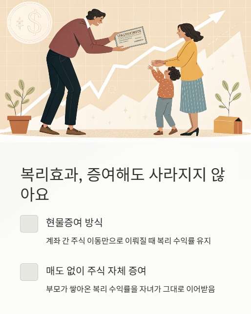 복리효과 증여해도 사라지지 않아요