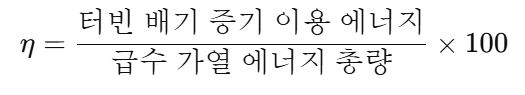 급수가열기 효율