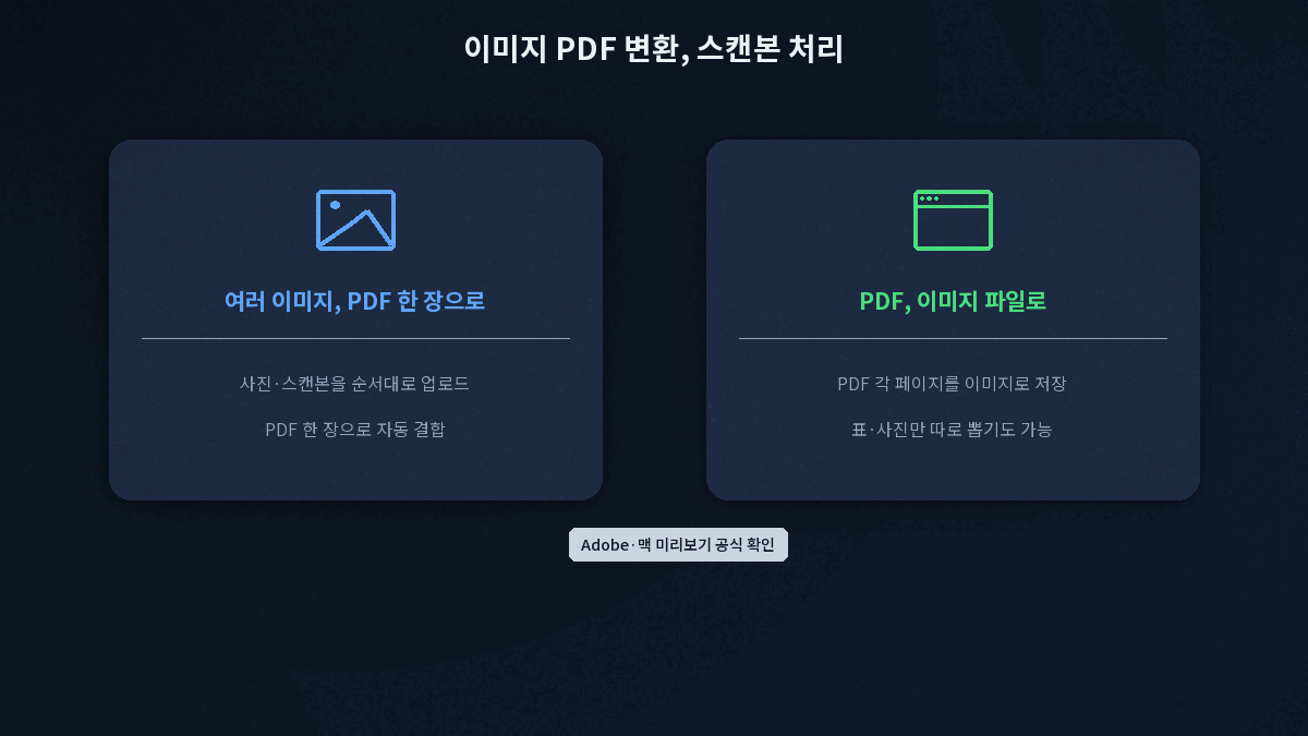 이미지 PDF 변환 스캔본 사진 PDF로 묶기