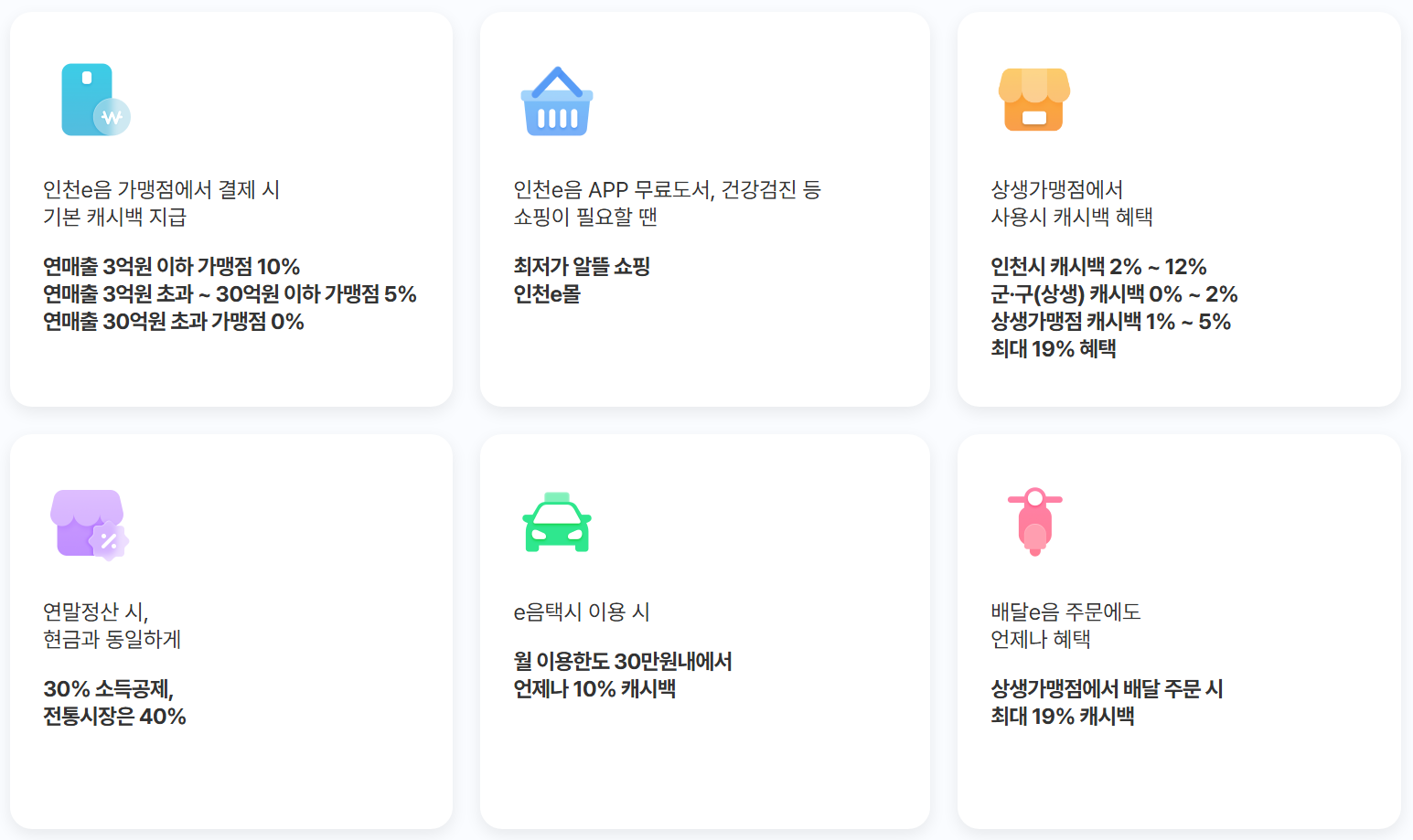 인천이음카드 사용자 혜택 사진