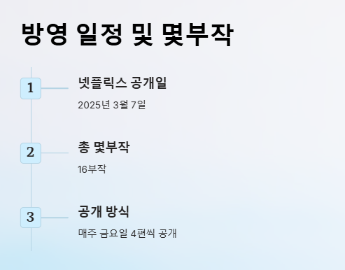폭싹 속았수다 뜻
