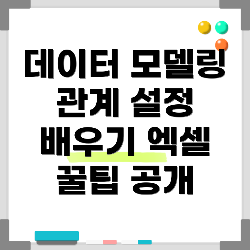 데이터 모델링