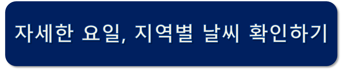 태풍경로, 태풍 현재위치, 태풍 진로예상
