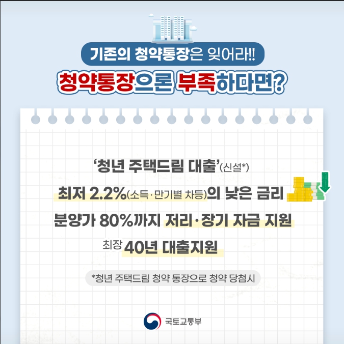 &amp;#39;청년주탁드림청약통장 &amp;#39; 출시 - 신청&amp;자격&amp;혜택 등 총 정리