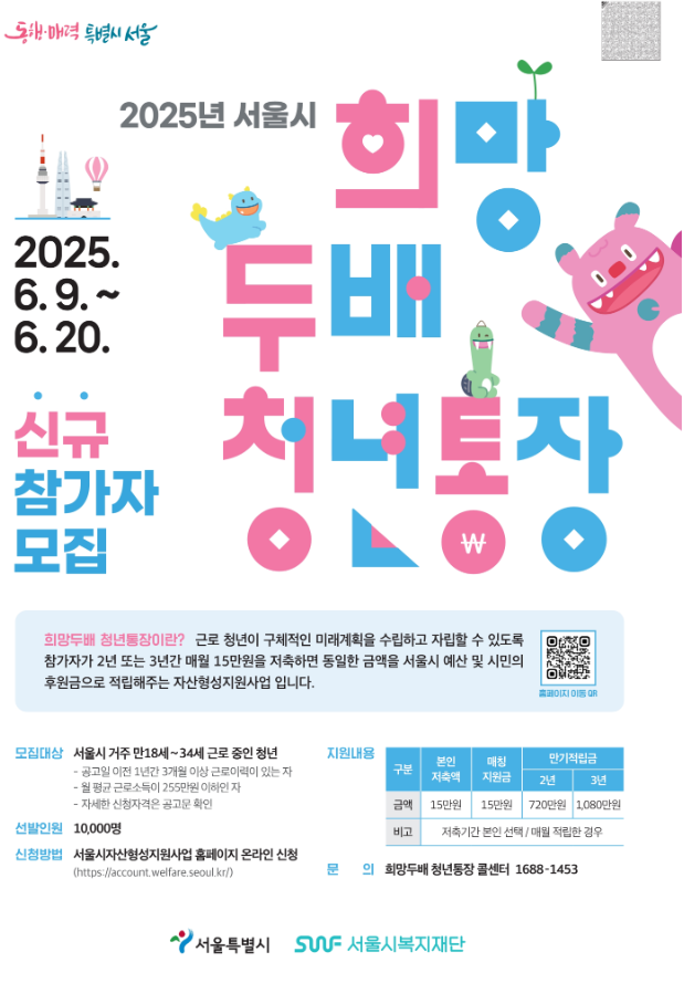 희망두배청년통장 신청