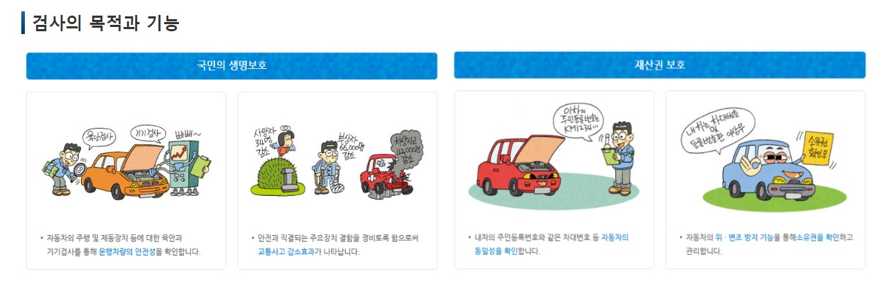 자동차 검사 기간 비용 예약 방법