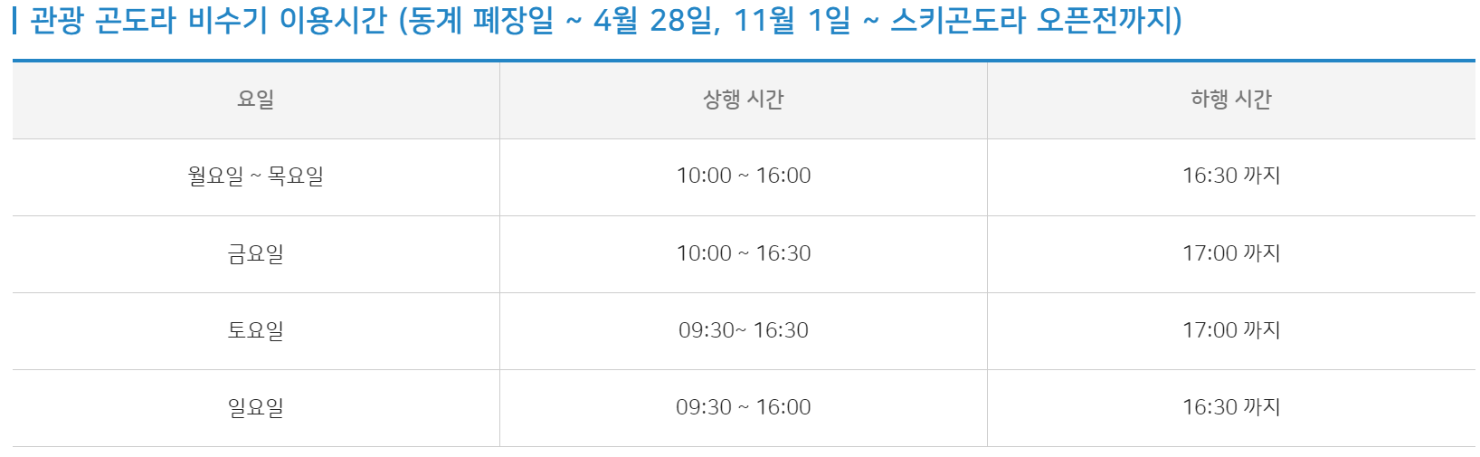 덕유산 케이블카