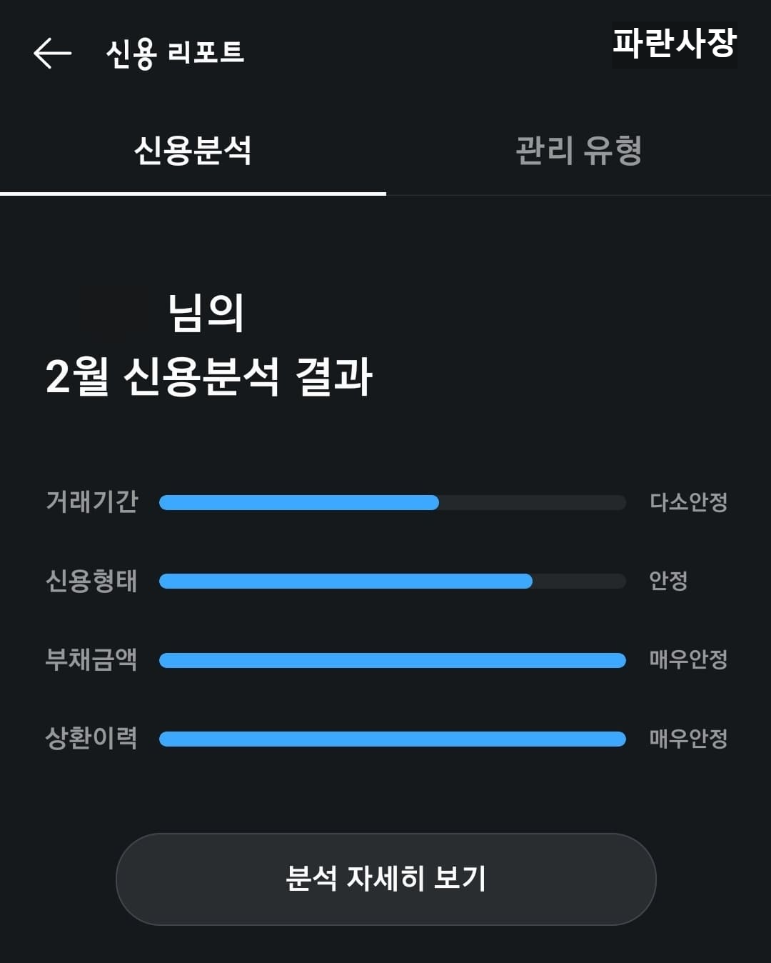 카카오페이-거래기간-신용형태-부채금액-상환이력-분석결과