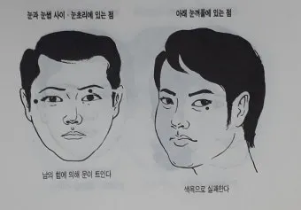 눈과 눈사이 점 관상 의미와 해석_22