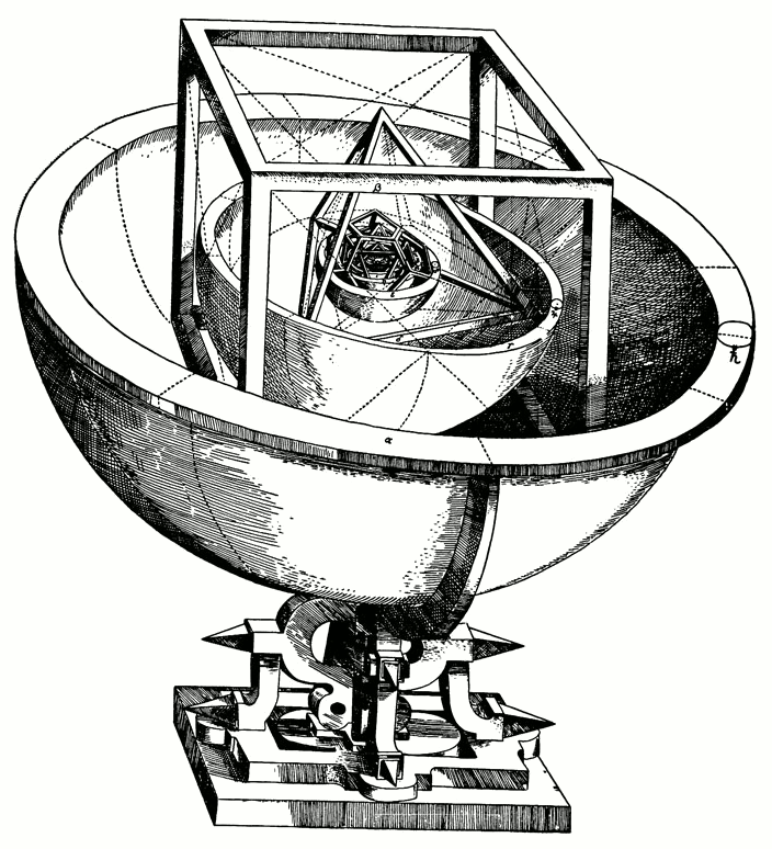 케플러의 플라톤 정다면체 모델: 『Mysterium Cosmographicum』에 수록된 유명한 기하학적 우주 모델 그림