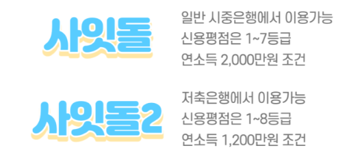 사잇돌1,사잇돌2 대출 상품 비교