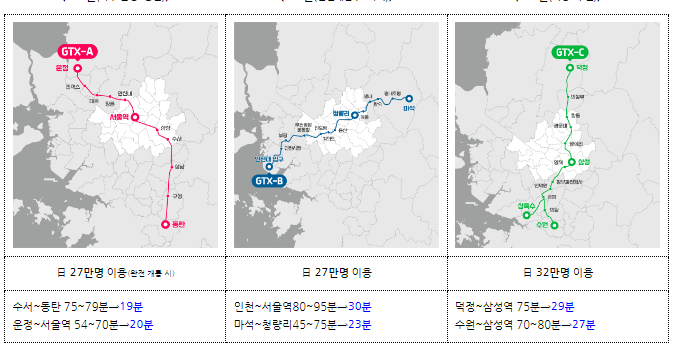지티액스 노선도