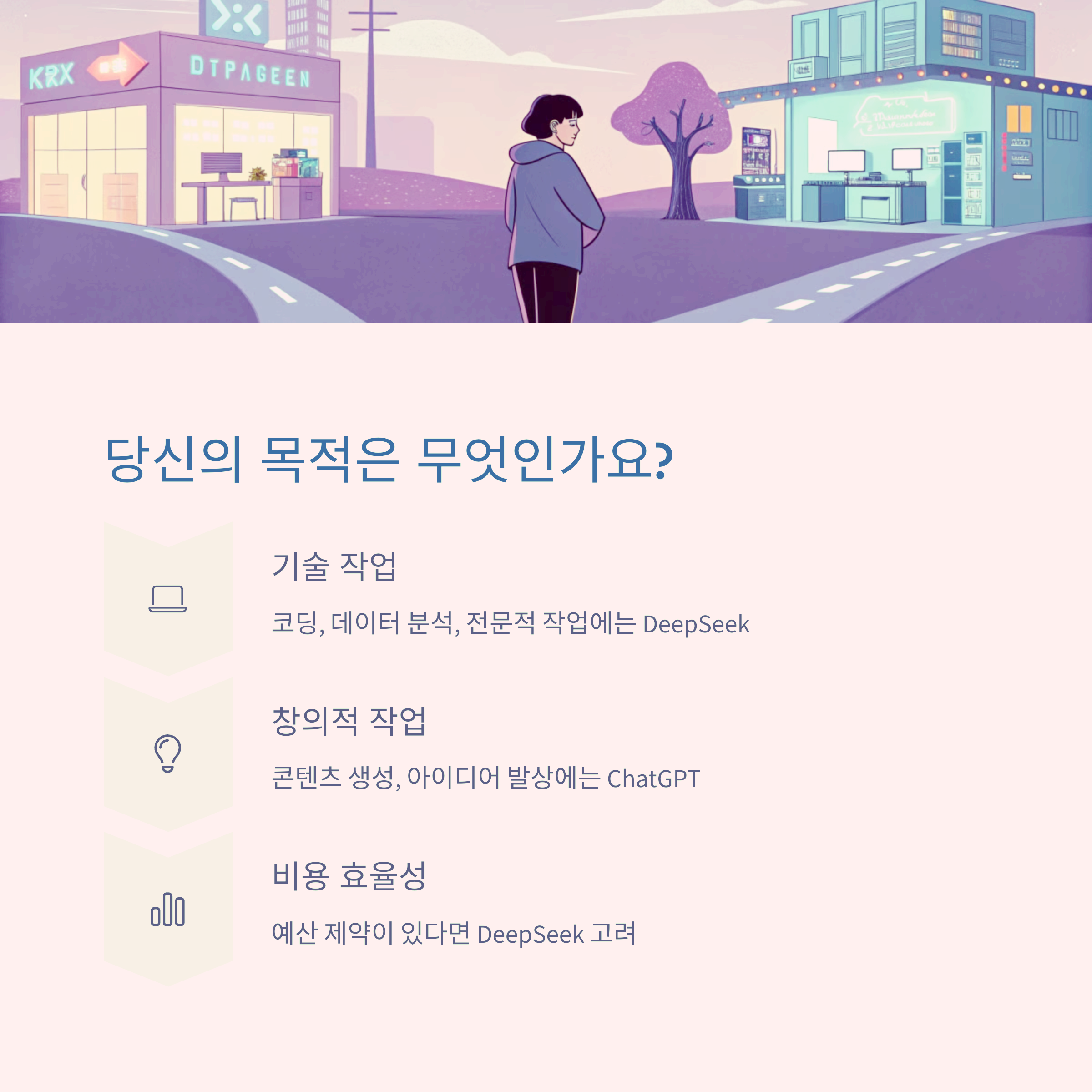 DeepSeek와 ChatGPT 차이점 분석, 나에게 맞는 AI는? 관련 이미지