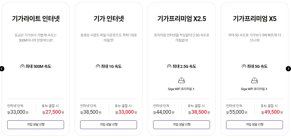 SK 인터넷 티비 IPTV 요금제 및 3단계 할인방법 한방에