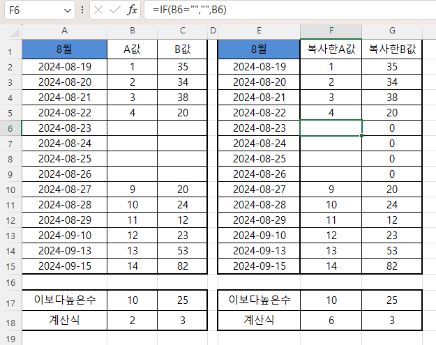 셀 수식 값이 안맞는 경우