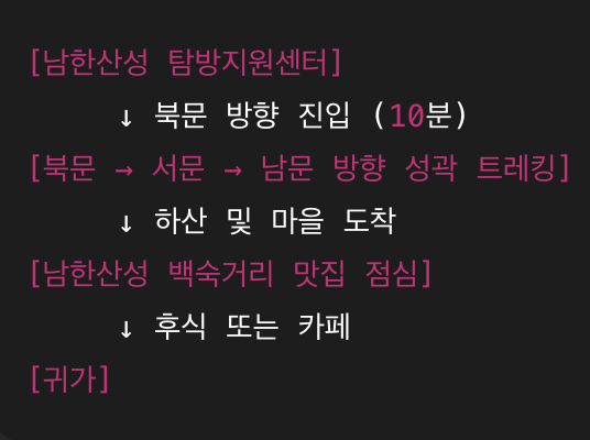 도보 이동 동선