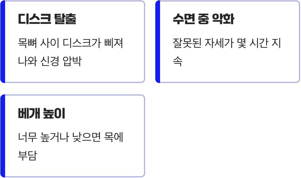 목에서 시작되는 경고 신호