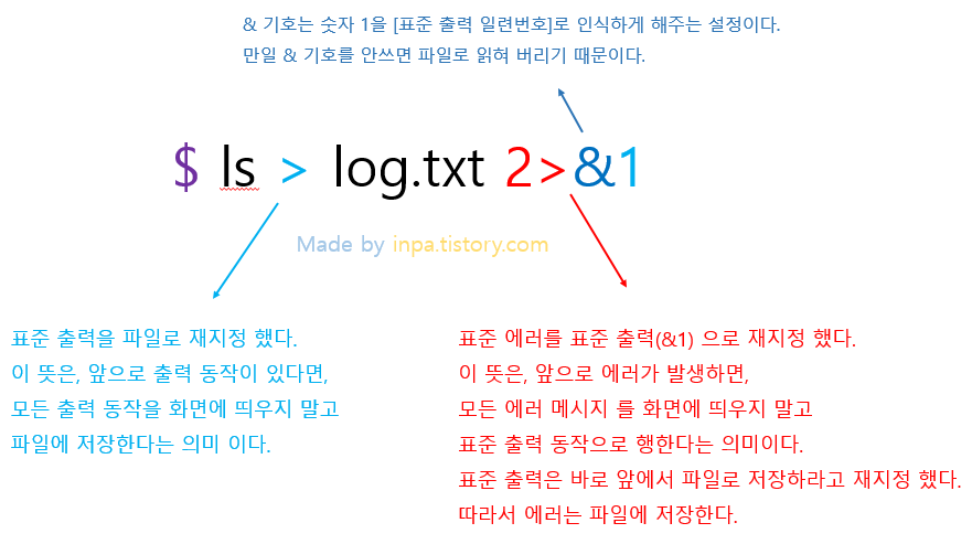 2&amp;amp;amp;gt;&amp;amp;amp;amp;1-완벽-이해하기