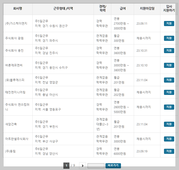 전산응용건축제도기능사 사람인 기업별 일자리 정보 설명하는 사진