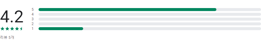 실시간 tv보기, 뉴스/경제 실시간TV, MBC, KBS,YTN, 연합, 무료실시간TV보기