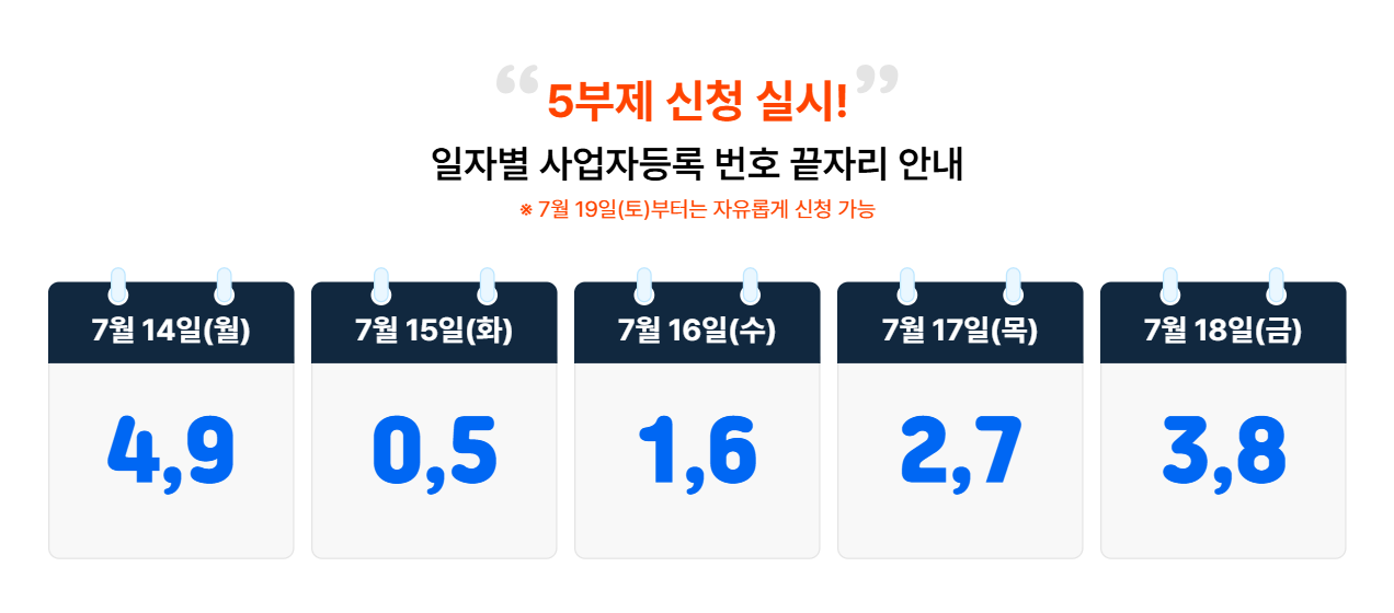 소상공인 특별지원금 부담경감크레딧