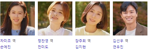 서른 아홉 등장인물