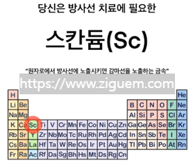 화학원소 테스트 mbti 스칸듐