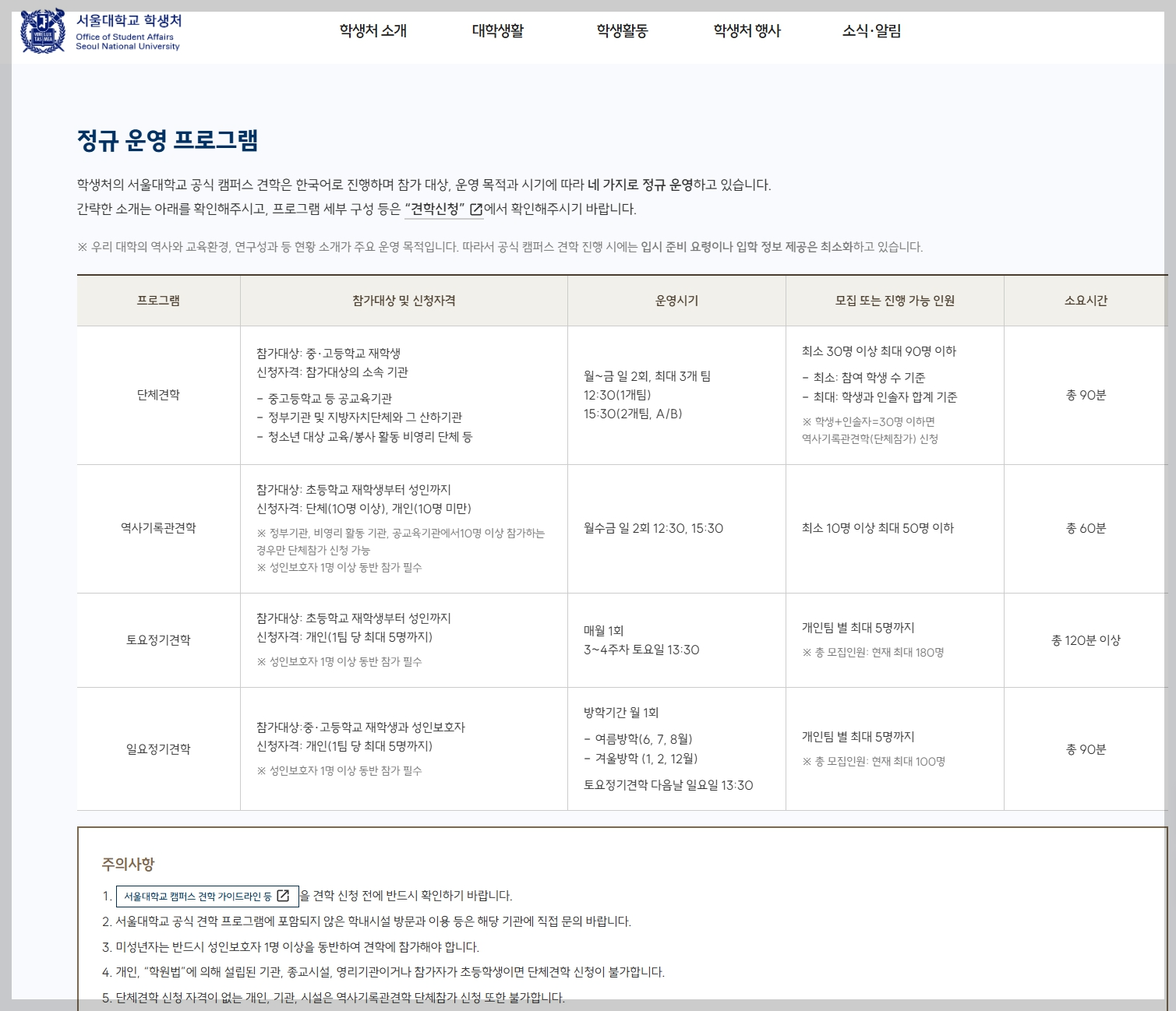 서울대학교 공식 캠퍼스 투어 정규 운영 프로그램 종류 및 신청 자격 표