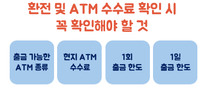 일본여행-트래블카드-추천-트래블로그-쏠트래블-트래블월렛