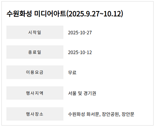 원화성 미디어아트: 명소부터 맛집, 드라이브까지