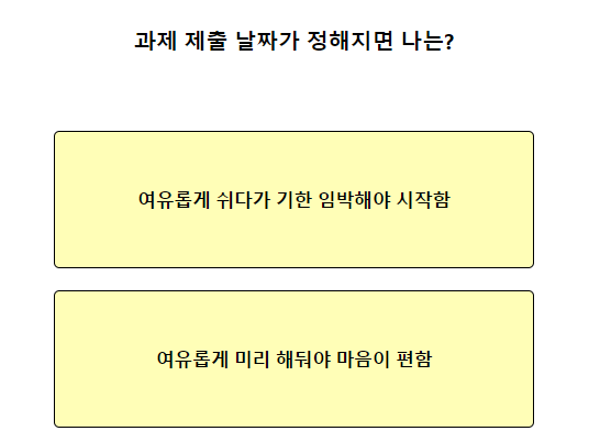 mbti성격유형검사무료