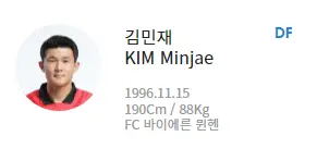 카타르 월드컵-
대한민국 축구국가대표팀 수비수 김민재