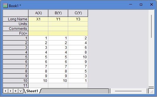 이번 글에서 사용될 데이터 세트. X 1세트, Y 2세트로 이루어져 있다.