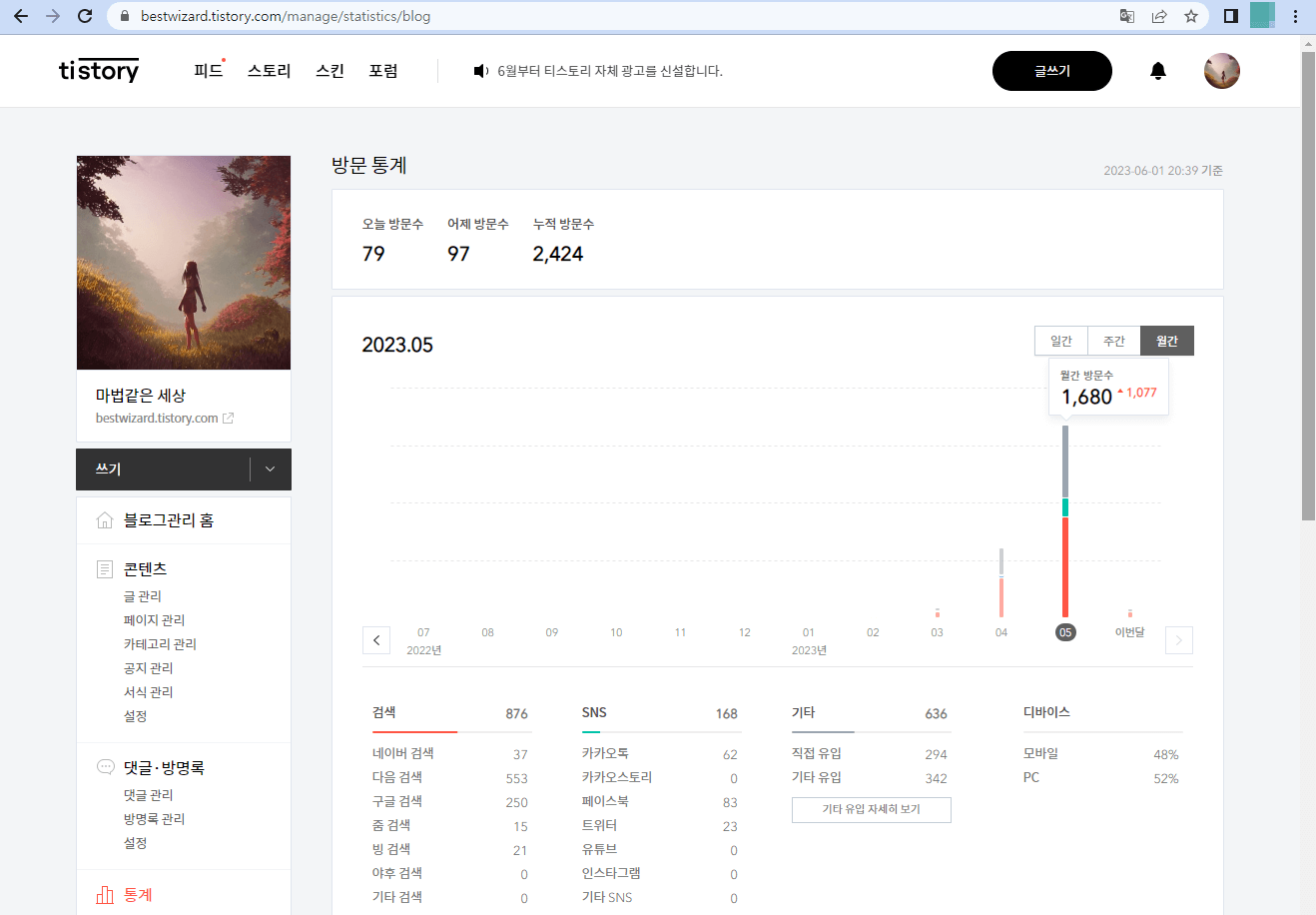 티스토리 방문 통계