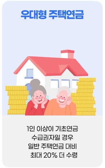 주택연금