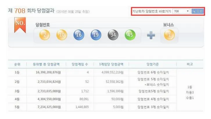 로또당첨번호조회