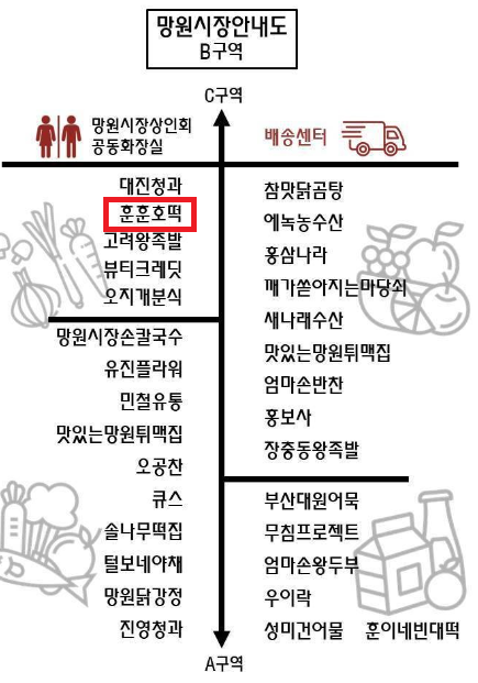 생생 정보통 맛집 식당 정보