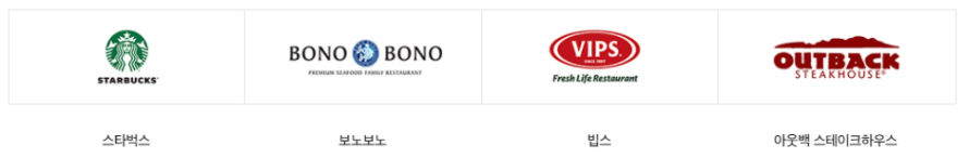 신세계상품권10