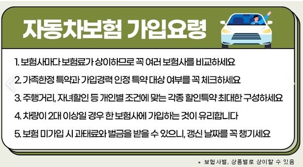 자동차보험 가입요령 (출처:뉴스티앤티)