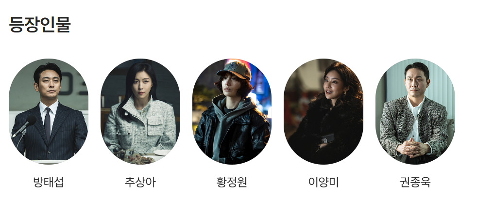 주지훈 영화 신과함께 암수살인 출연 배우