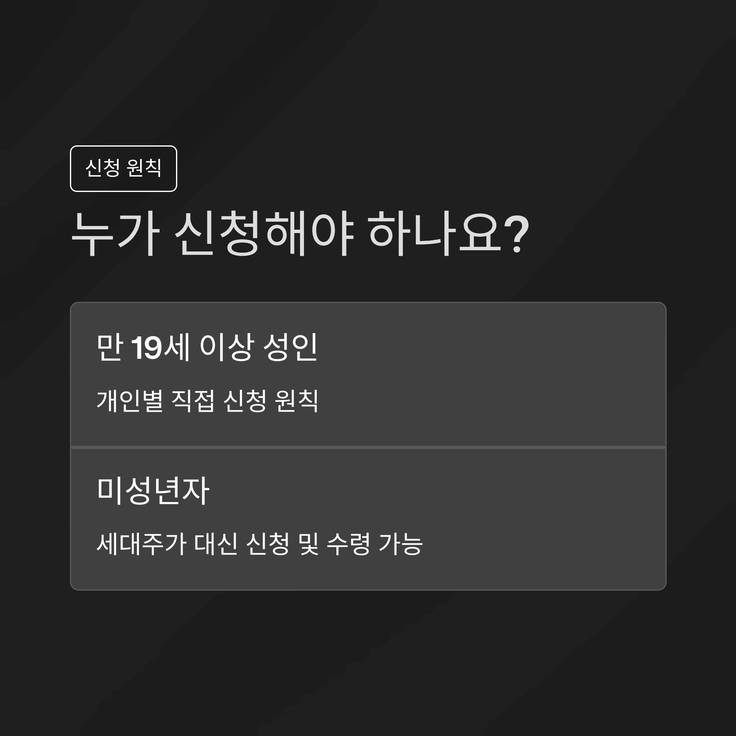 경남도민 생활지원금