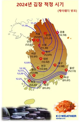 김장 적정 기온 절임 배추 보관 통풍 위치 점검_3