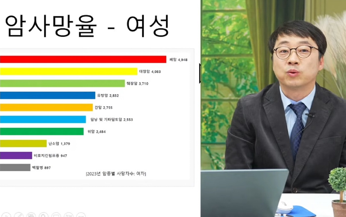 흉부외과-이창영-교수