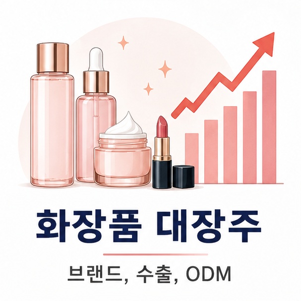 화장품 제품과 주식 차트를 함께 배치해 브랜드와 수출, ODM 사업을 기준으로 화장품 대장주를 살펴보는 모습을 보여 주는 그림
