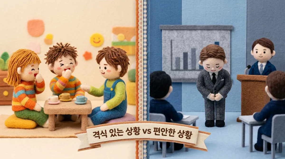 니들 펠트로 표현한 격식 있는 상황과 편안한 상황의 사과 비교 - 친구 사이 vs 공식 사과