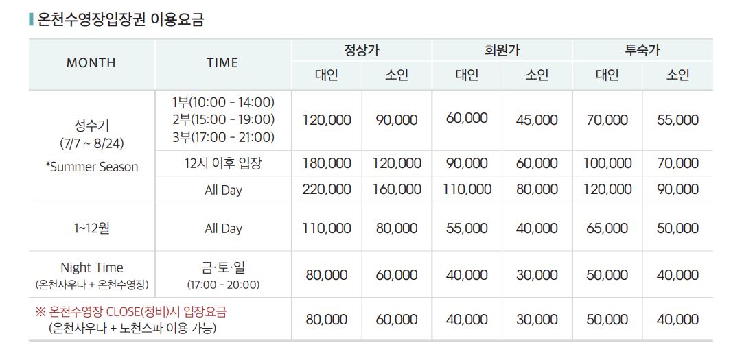 온천이용요금표