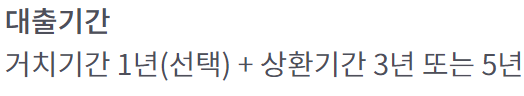 서민금융진흥원 최저신용자 특례보증