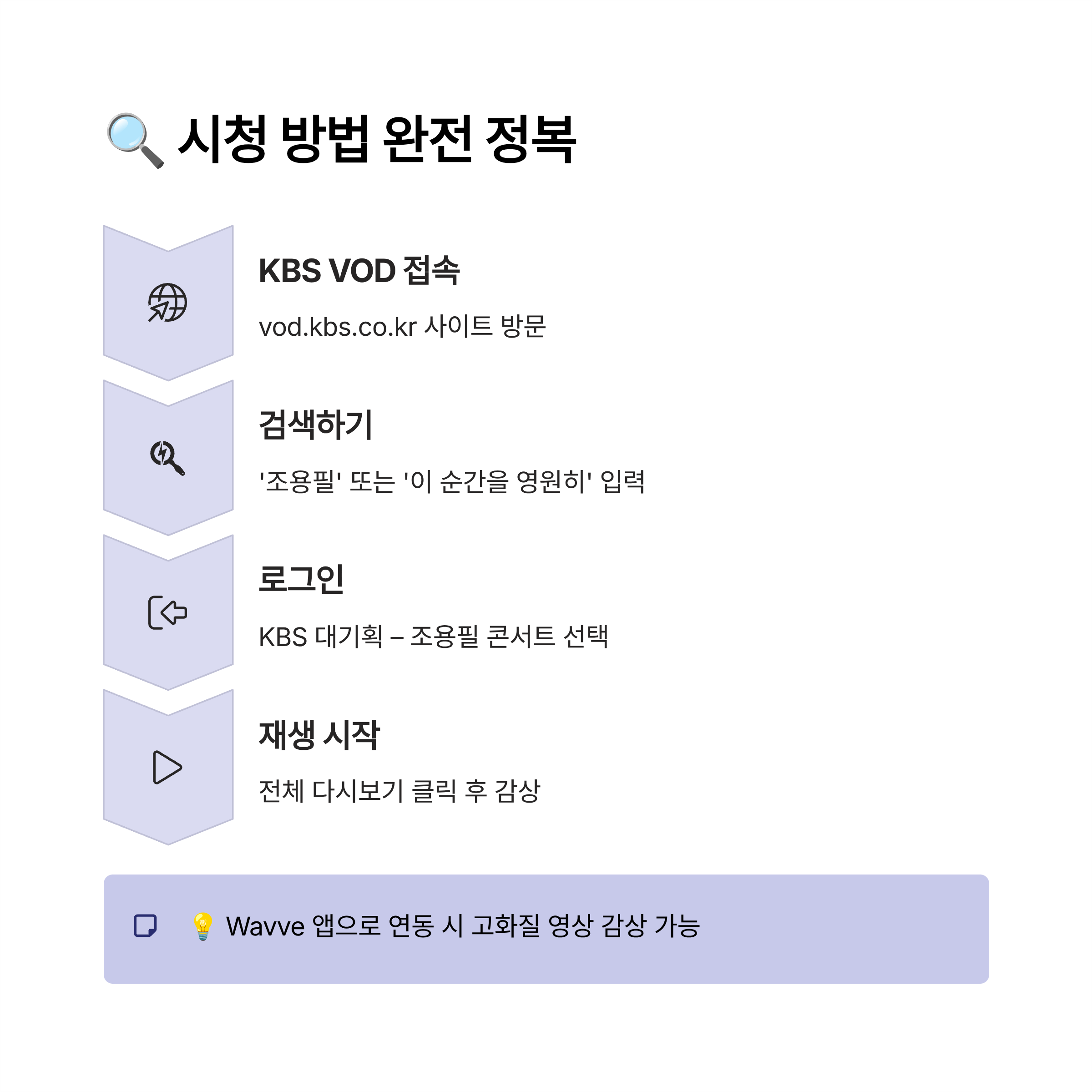 2025 조용필 콘서트 다시보기