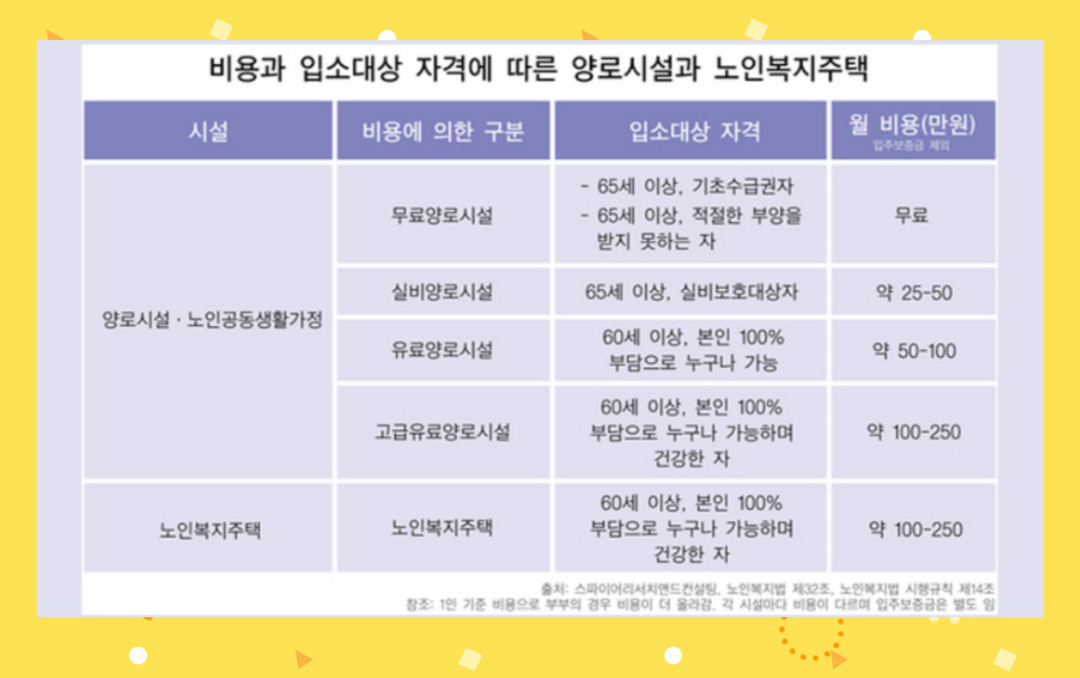 세액공제 증여재산 기부금