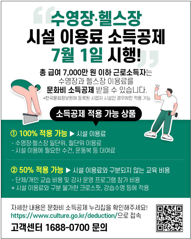 수영장·헬스장 시설 이용료 소득공제 7월 1일 시행